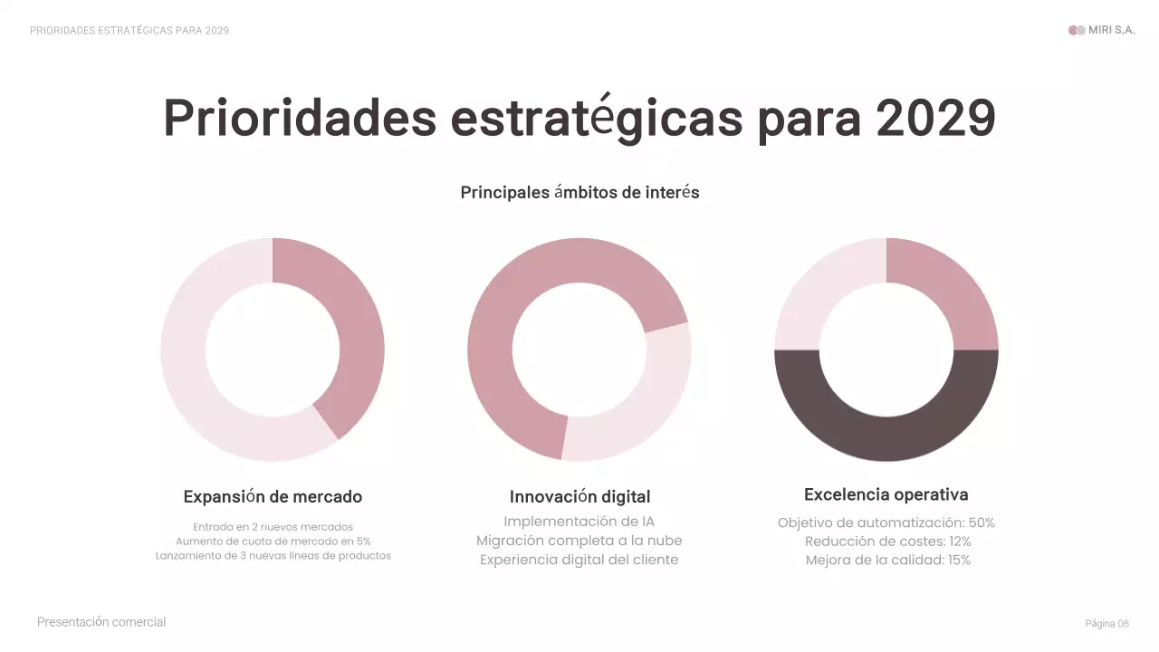 presentación de empresa moderna en rosa