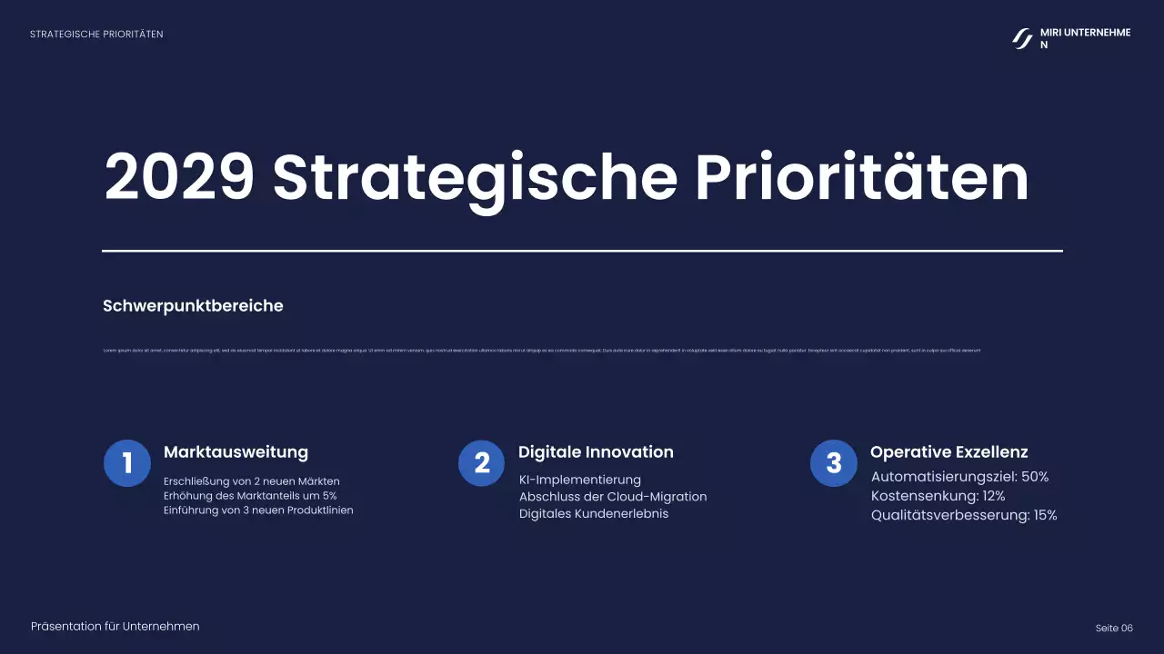 marine modern business report