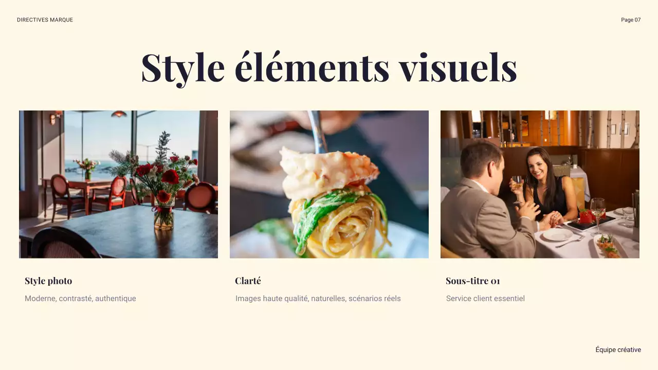 ligne directrice de la marque navy modern