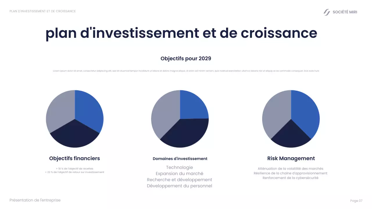 rapport d'activité de la marine moderne