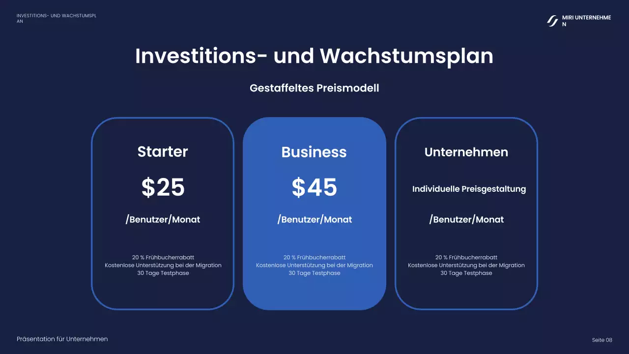 marine modern business report