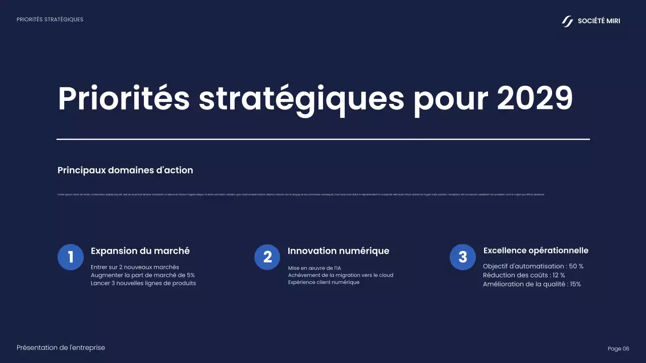 rapport d'activité de la marine moderne