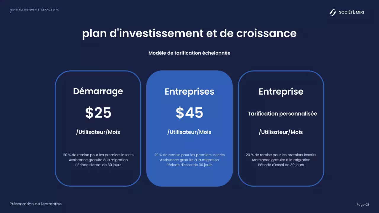 rapport d'activité de la marine moderne