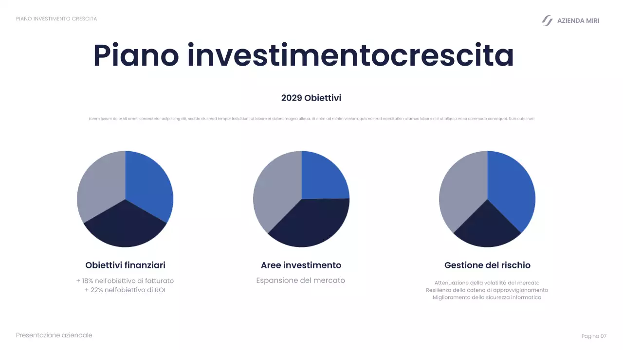 rapporto commerciale moderno della marina militare