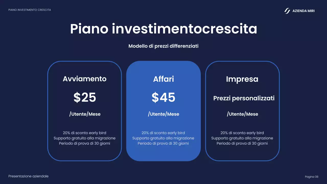 rapporto commerciale moderno della marina militare