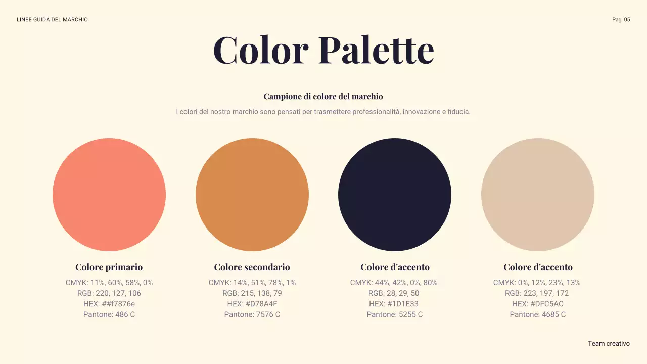 linea guida del marchio moderno della marina