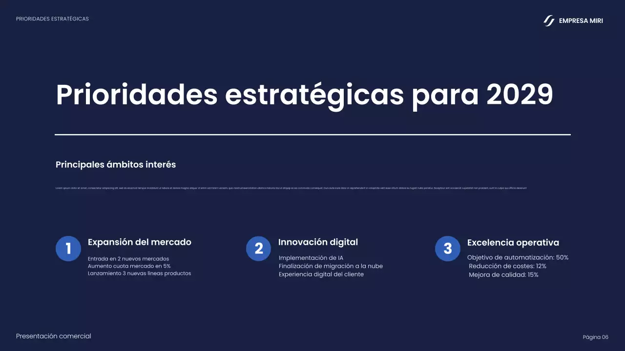 informe de la empresa navy modern