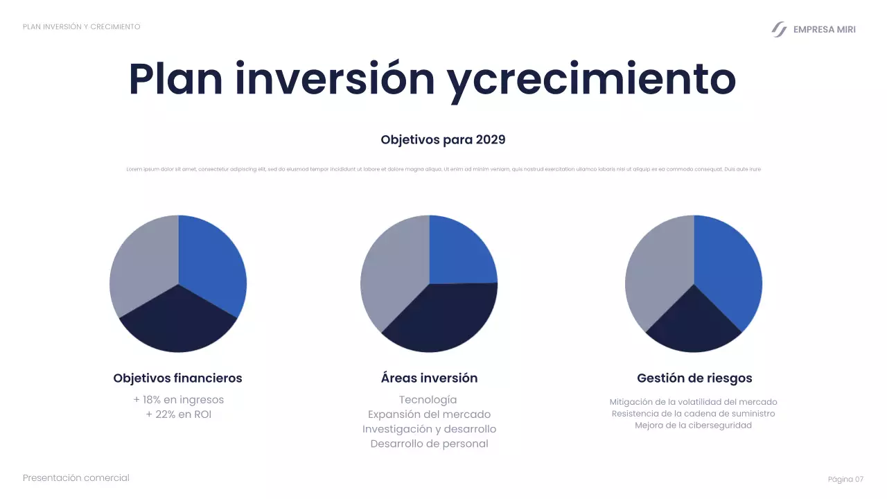 informe de la empresa navy modern
