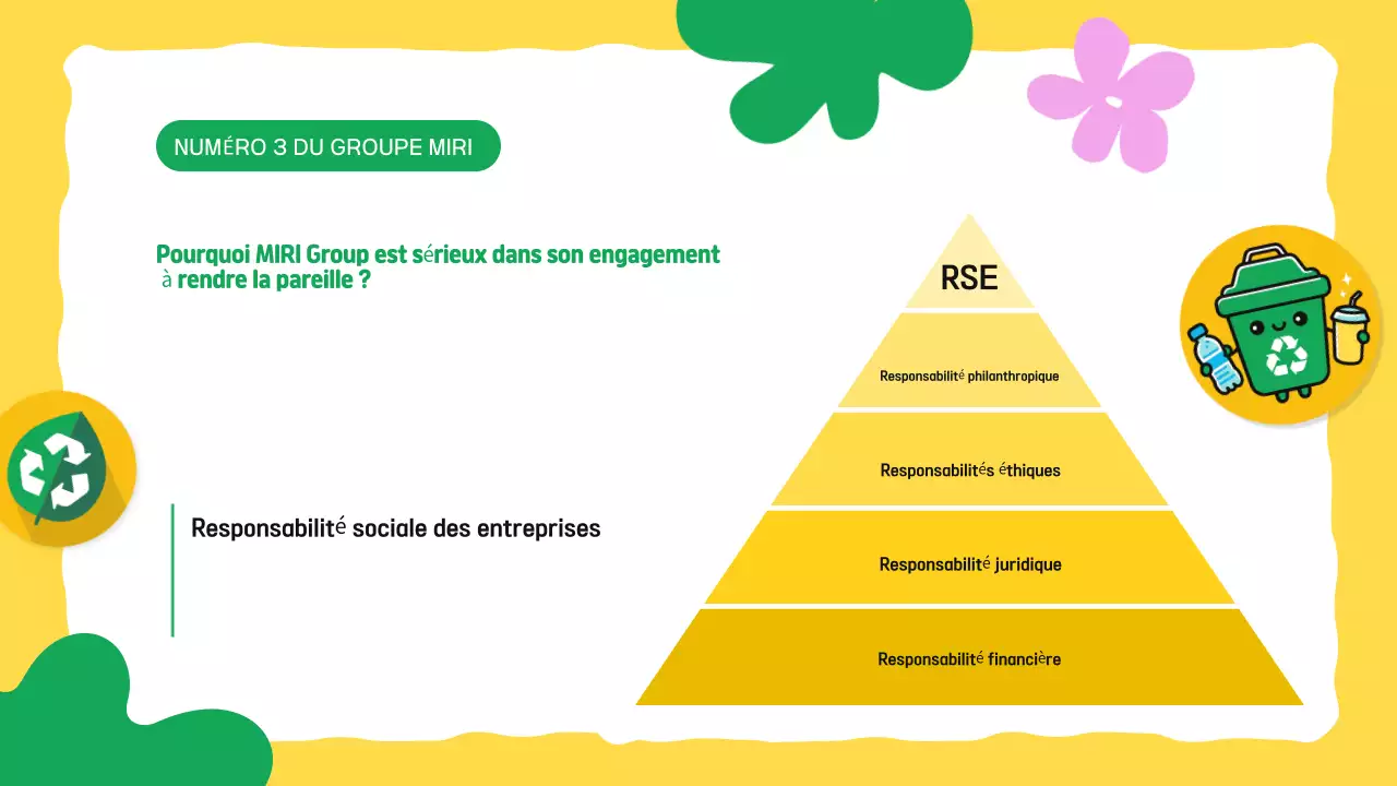 Campagne "Jaune pour l'environnement