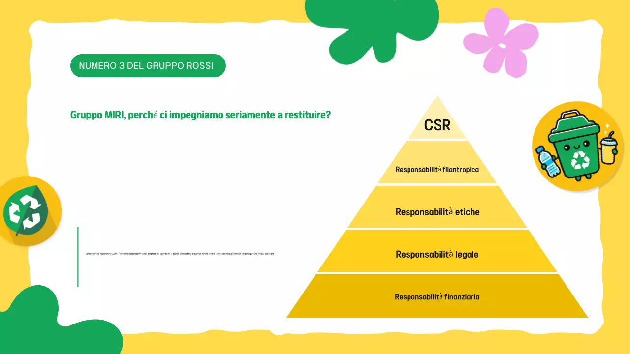 Campagna Giallo per l'ambiente