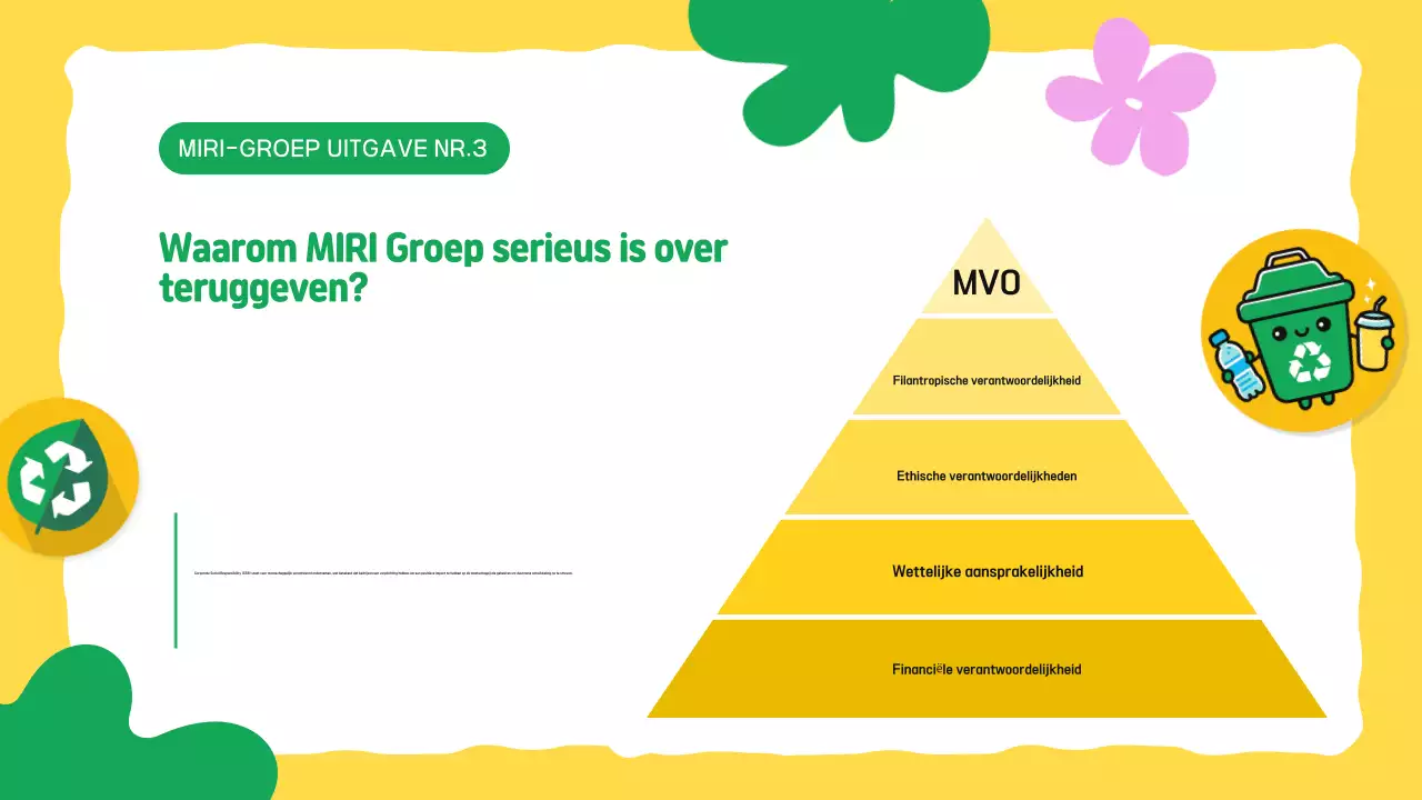 Geel voor het milieu-campagne