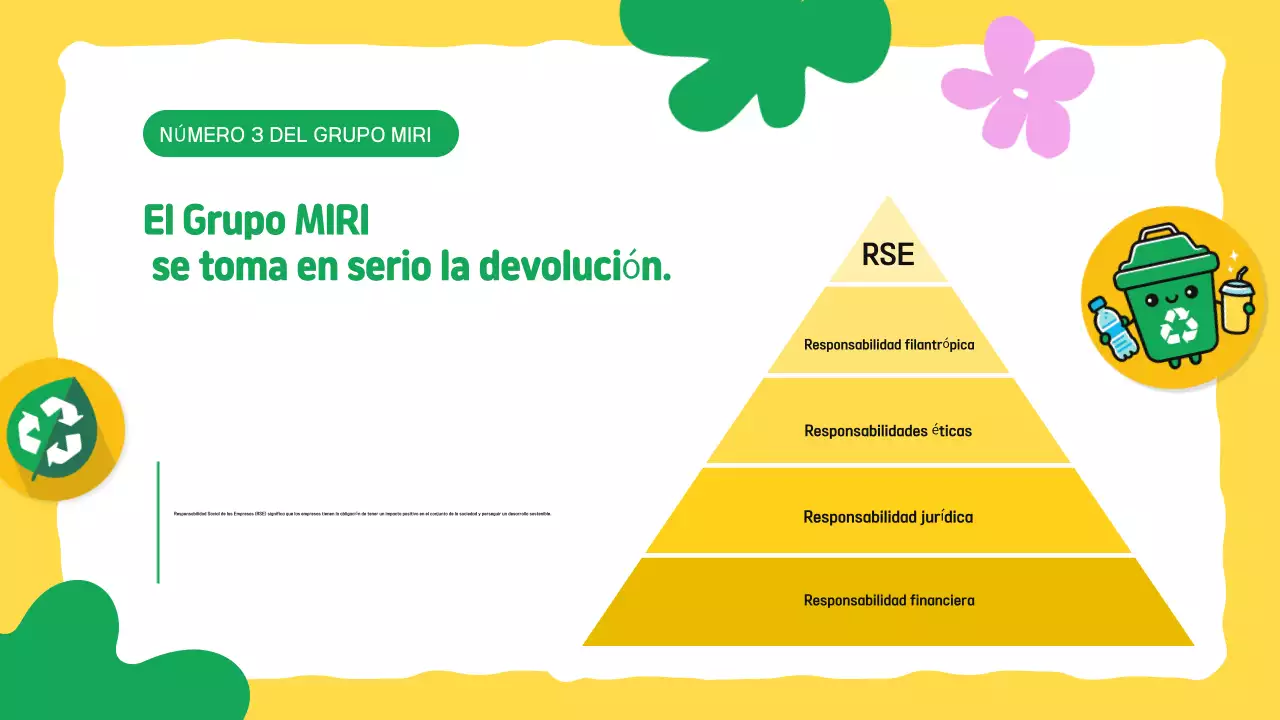 Campaña "Amarillo para el medio ambiente