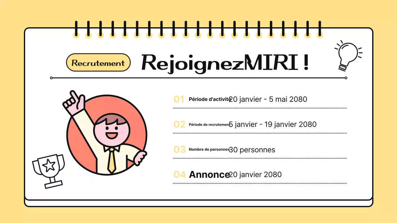 Offres d'emploi de Yellow Cute