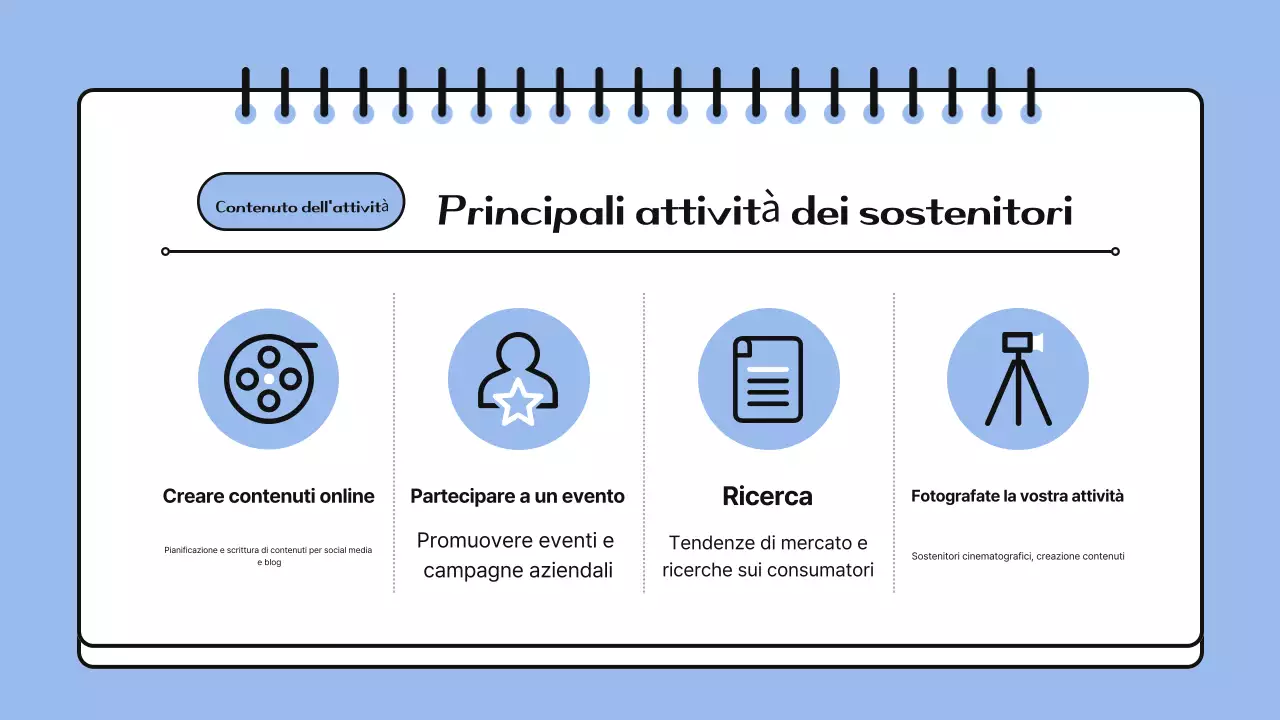 Giallo Carino Annunci di lavoro