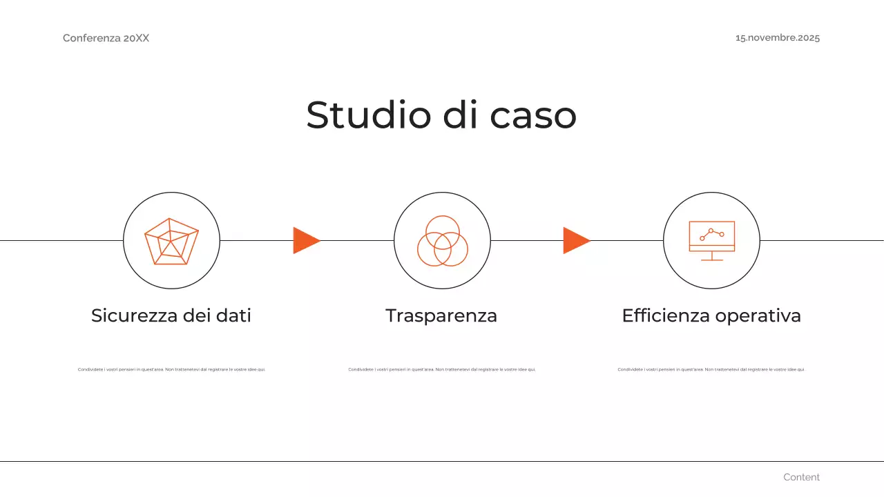 abstract arancione annuncio conferenza futura