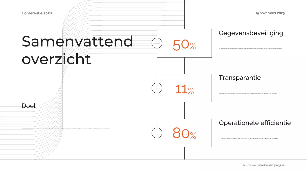 oranje samenvatting aankondiging toekomstige conferentie
