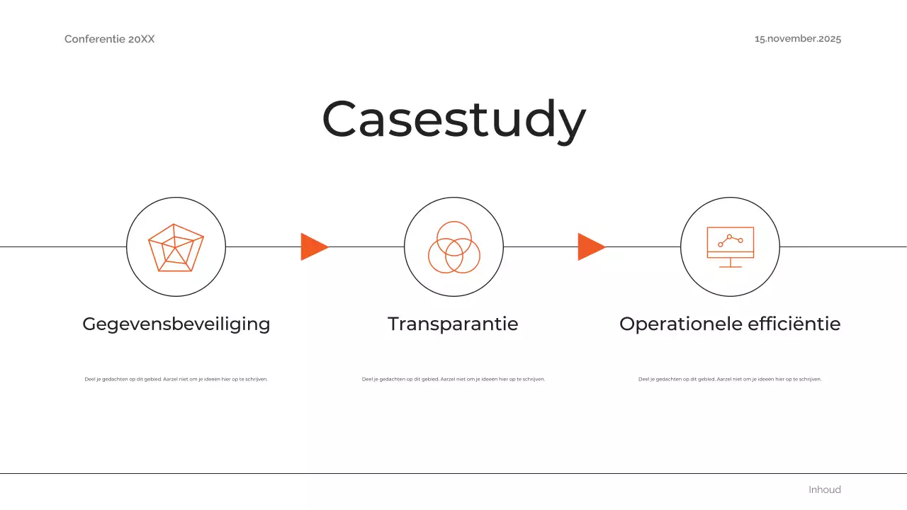 oranje samenvatting aankondiging toekomstige conferentie