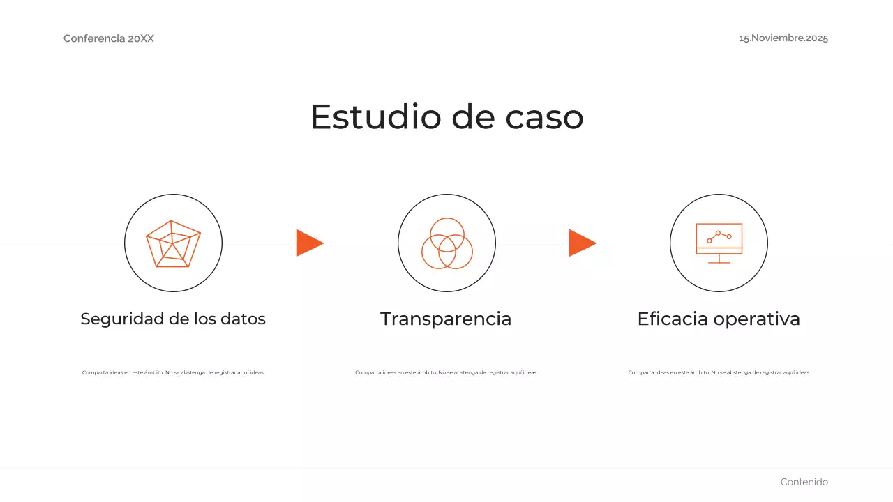 resumen naranja futuro anuncio de conferencia