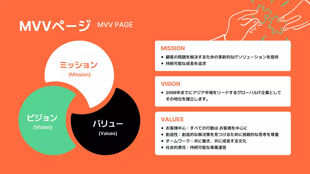 オレンジ シンプル 会社案内 プレゼンテーション