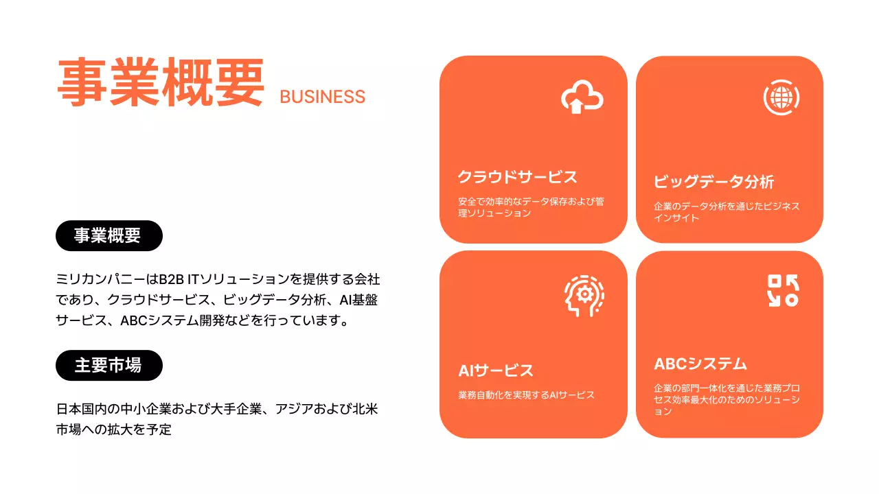 オレンジ シンプル 会社案内 プレゼンテーション