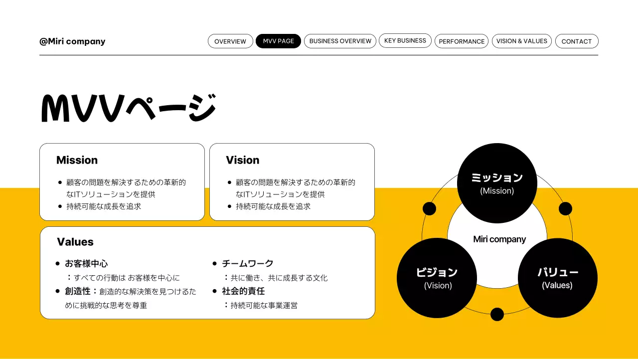 黄色 シンプル 会社案内 資料 プレゼンテーション