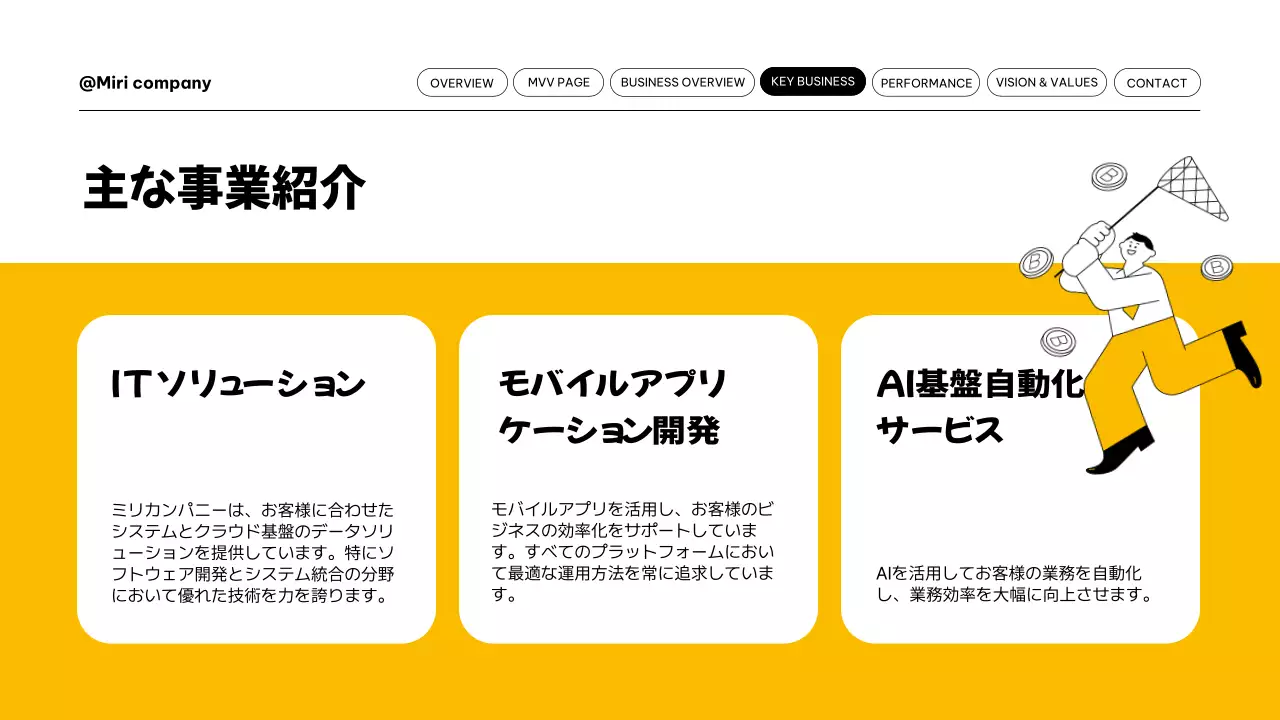 黄色 シンプル 会社案内 資料 プレゼンテーション