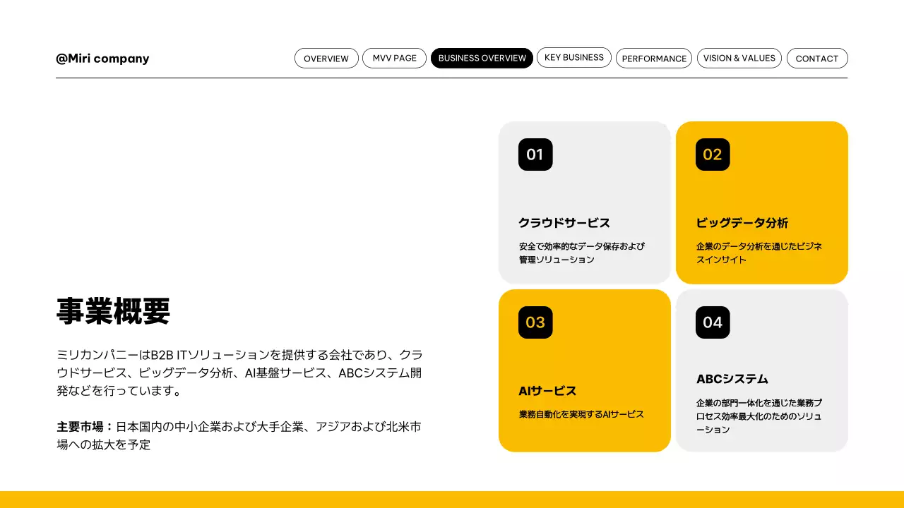 黄色 シンプル 会社案内 資料 プレゼンテーション