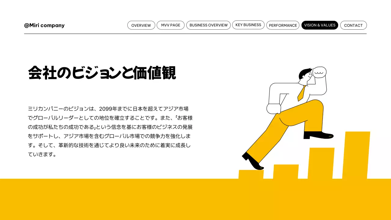 黄色 シンプル 会社案内 資料 プレゼンテーション