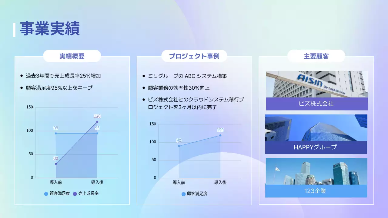 青 モダン 会社紹介 資料 プレゼンテーション