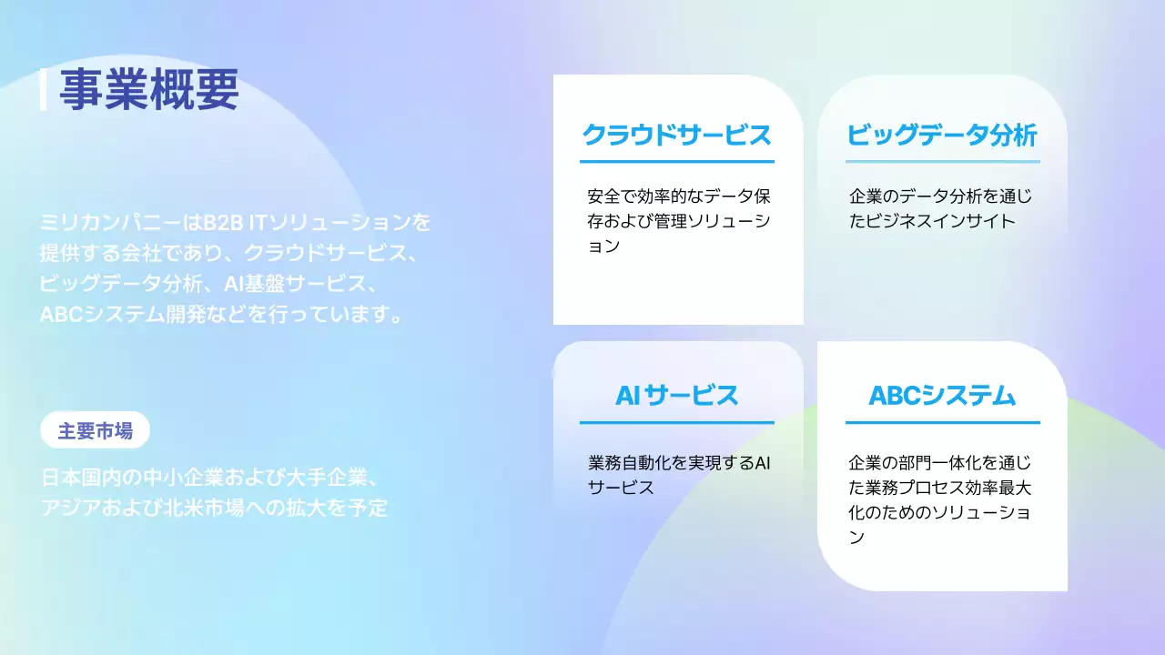 青 モダン 会社紹介 資料 プレゼンテーション