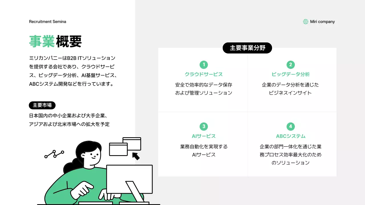 緑 シンプル 会社案内 資料 プレゼンテーション