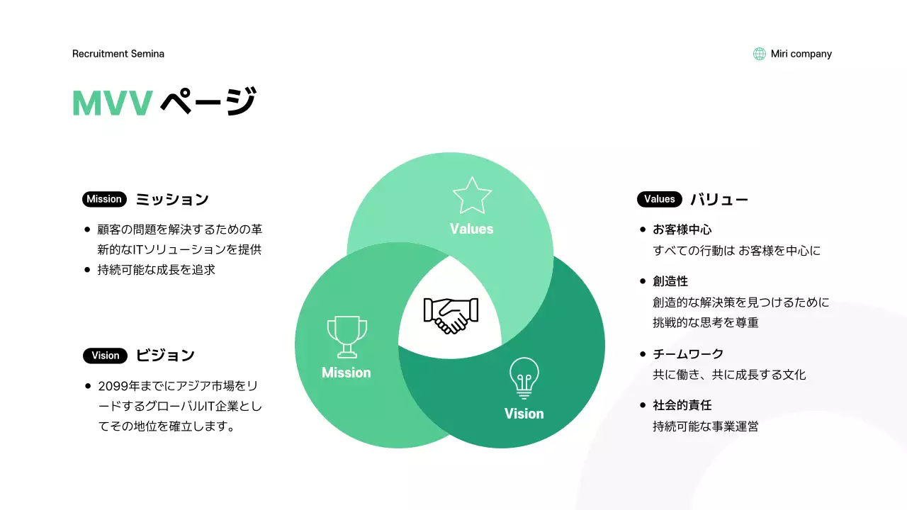 緑 シンプル 会社案内 資料 プレゼンテーション