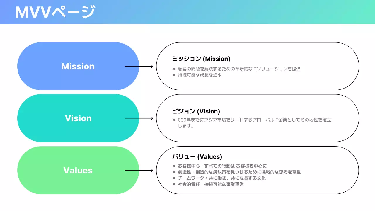 青 シンプル 会社案内 資料 プレゼンテーション