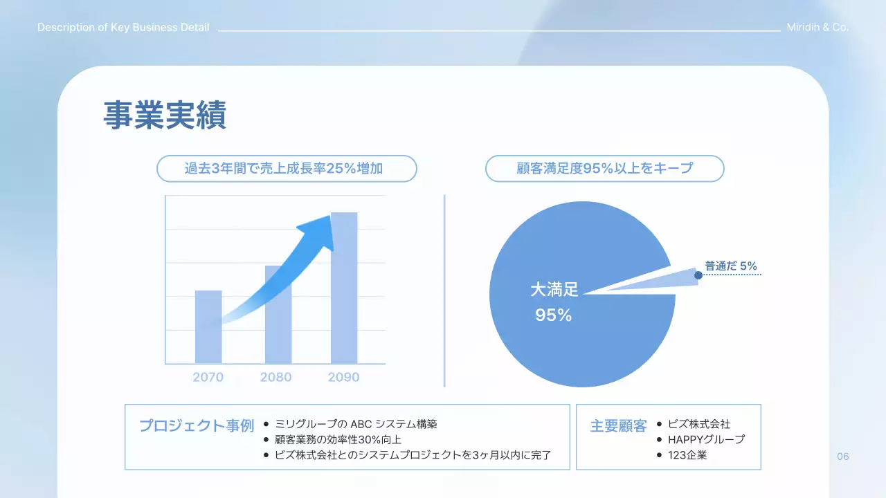 青 モダン 会社紹介 プレゼンテーション
