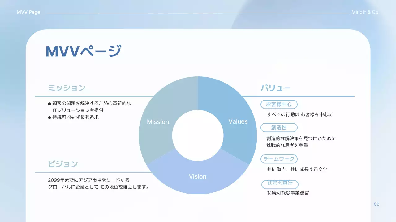 青 モダン 会社紹介 プレゼンテーション