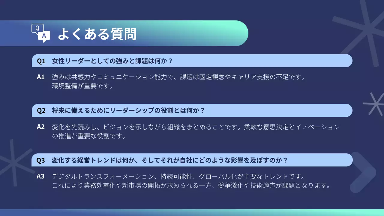 青 モダン ビジネス プレゼンテーション