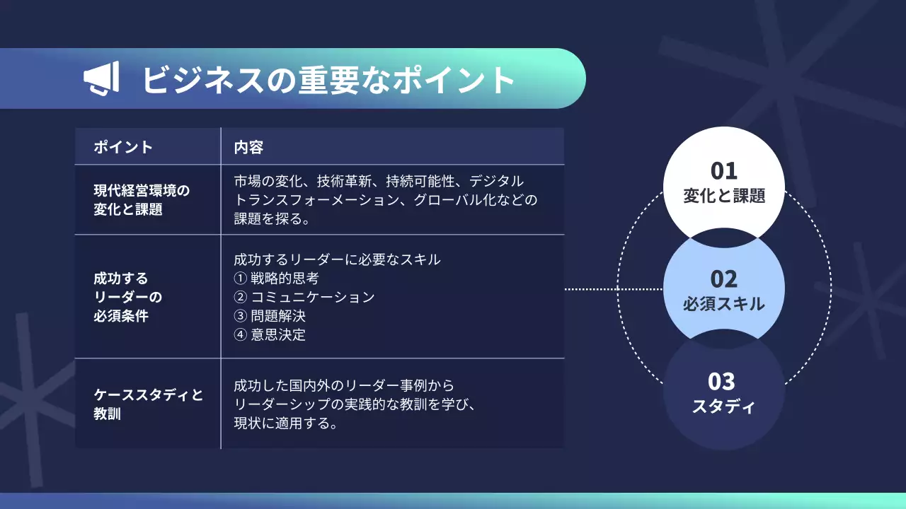 青 モダン ビジネス プレゼンテーション