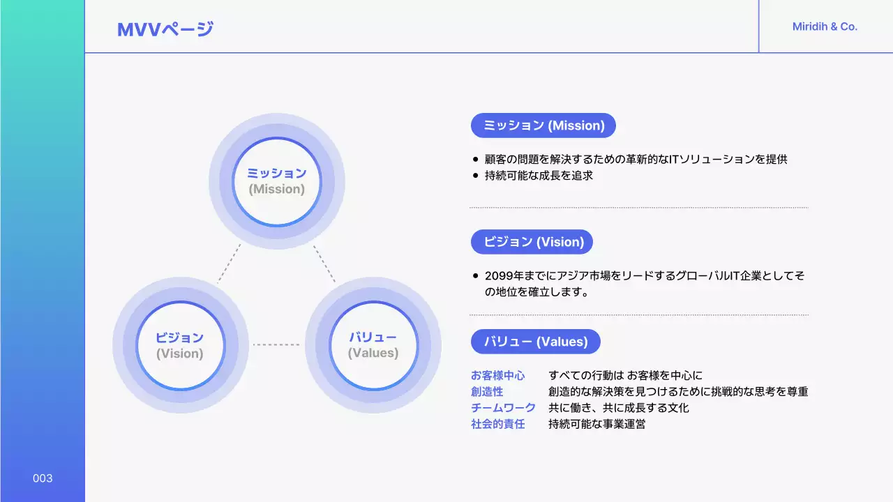 青 シンプル 会社紹介 プレゼンテーション