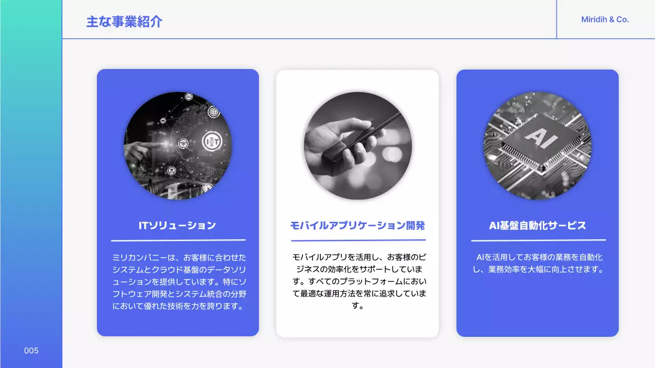 青 シンプル 会社紹介 プレゼンテーション