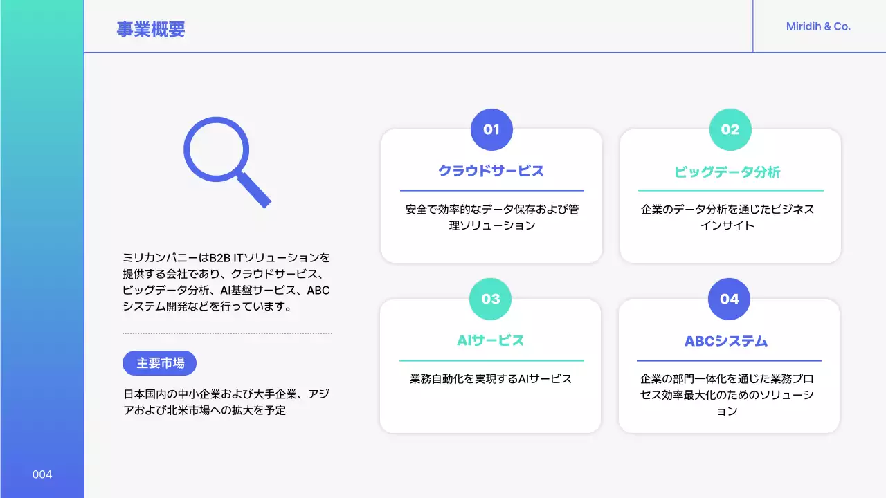 青 シンプル 会社紹介 プレゼンテーション