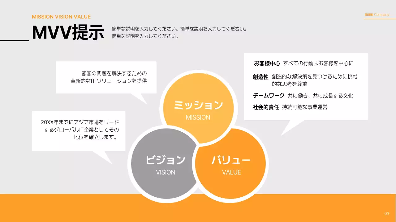 オレンジ モダン 企業 会社案内 プレゼンテーション