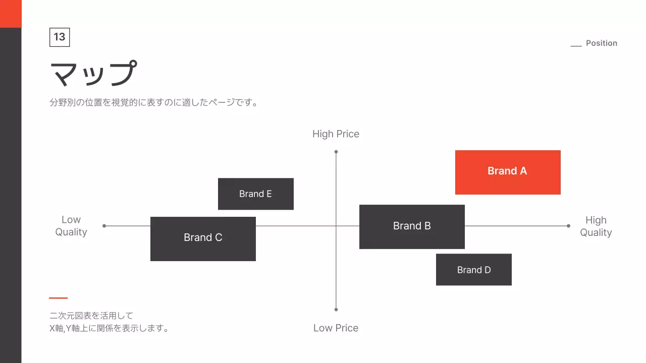 モノクロ モダン 会社案内 プレゼンテーション