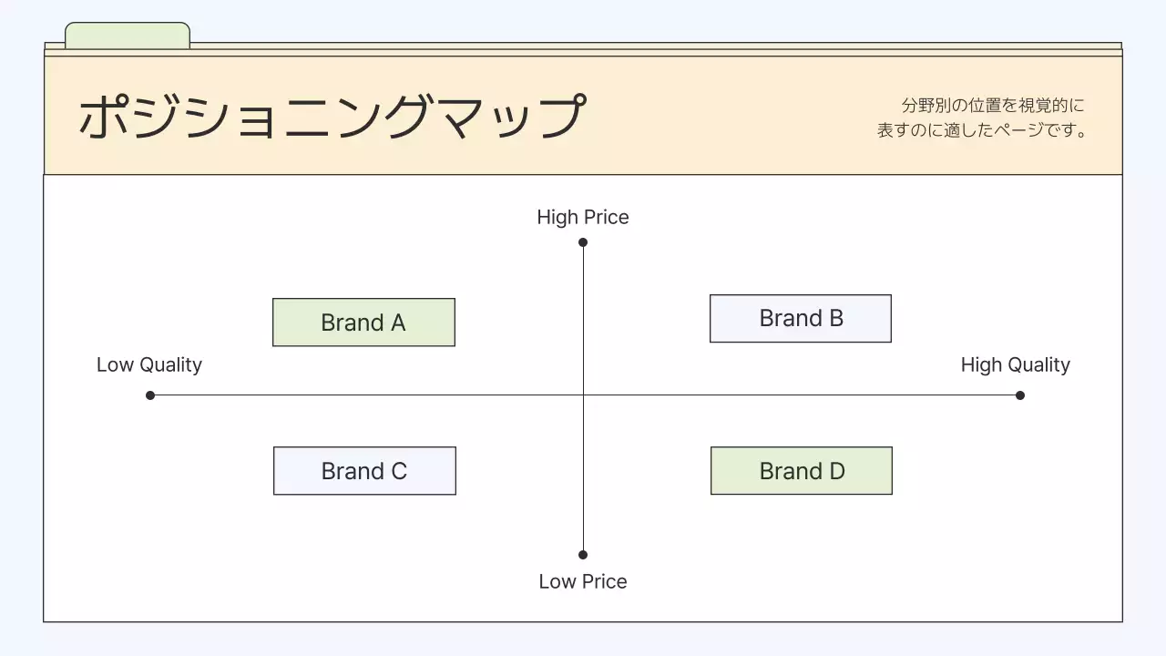 ベージュ シンプル ビジネス プレゼンテーション