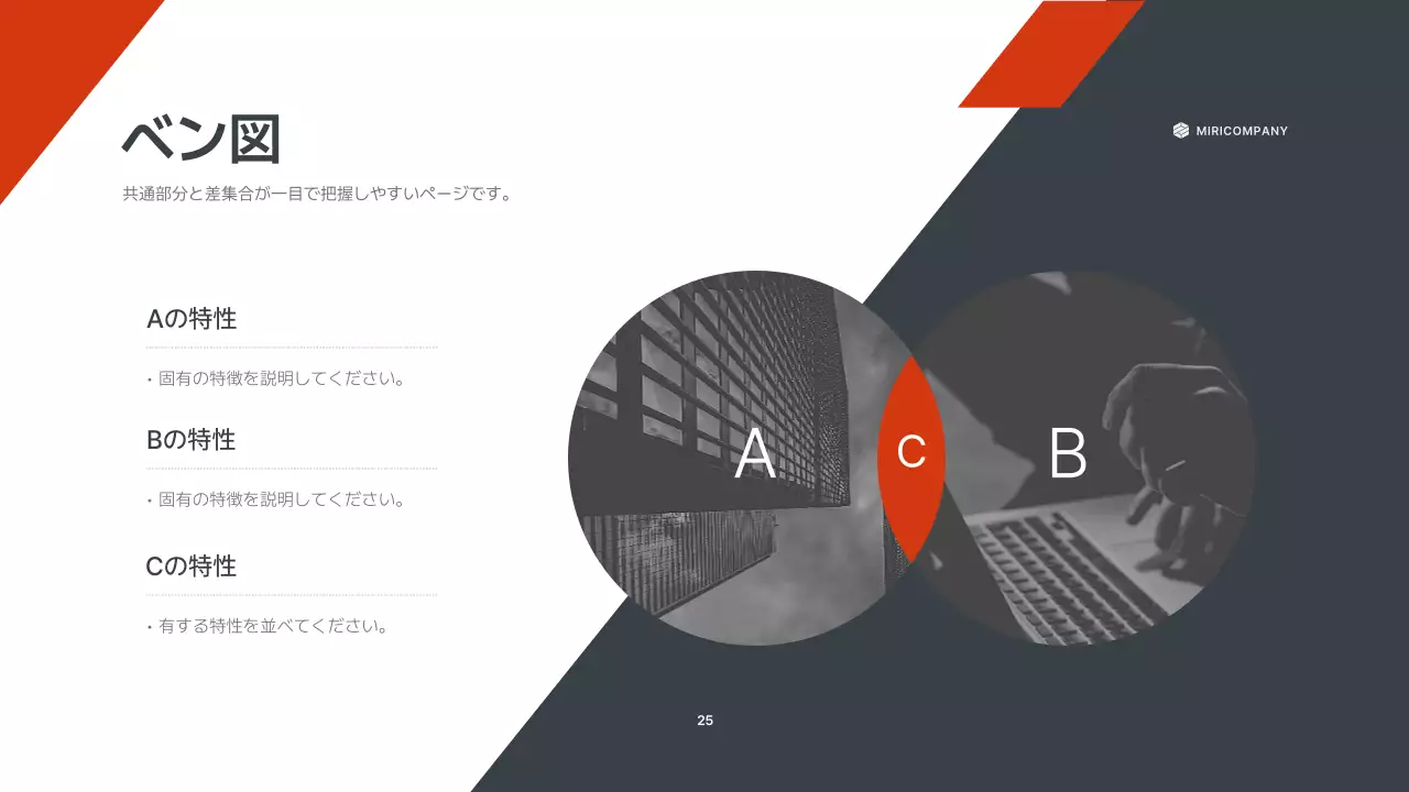 オレンジ モダン ビジネス プレゼンテーション