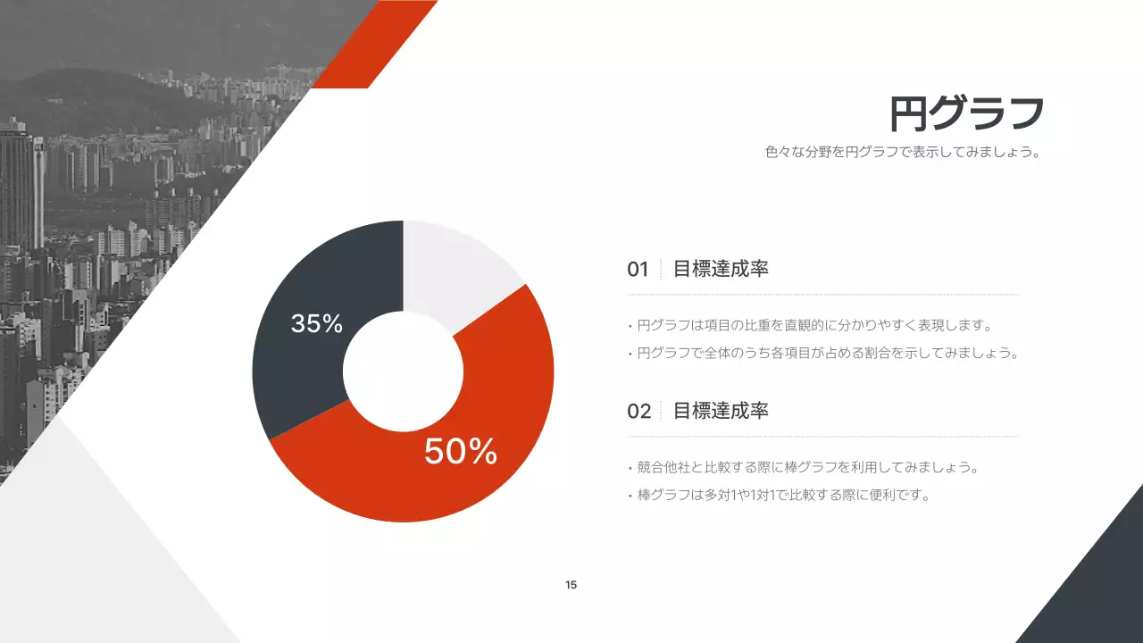 オレンジ モダン ビジネス プレゼンテーション