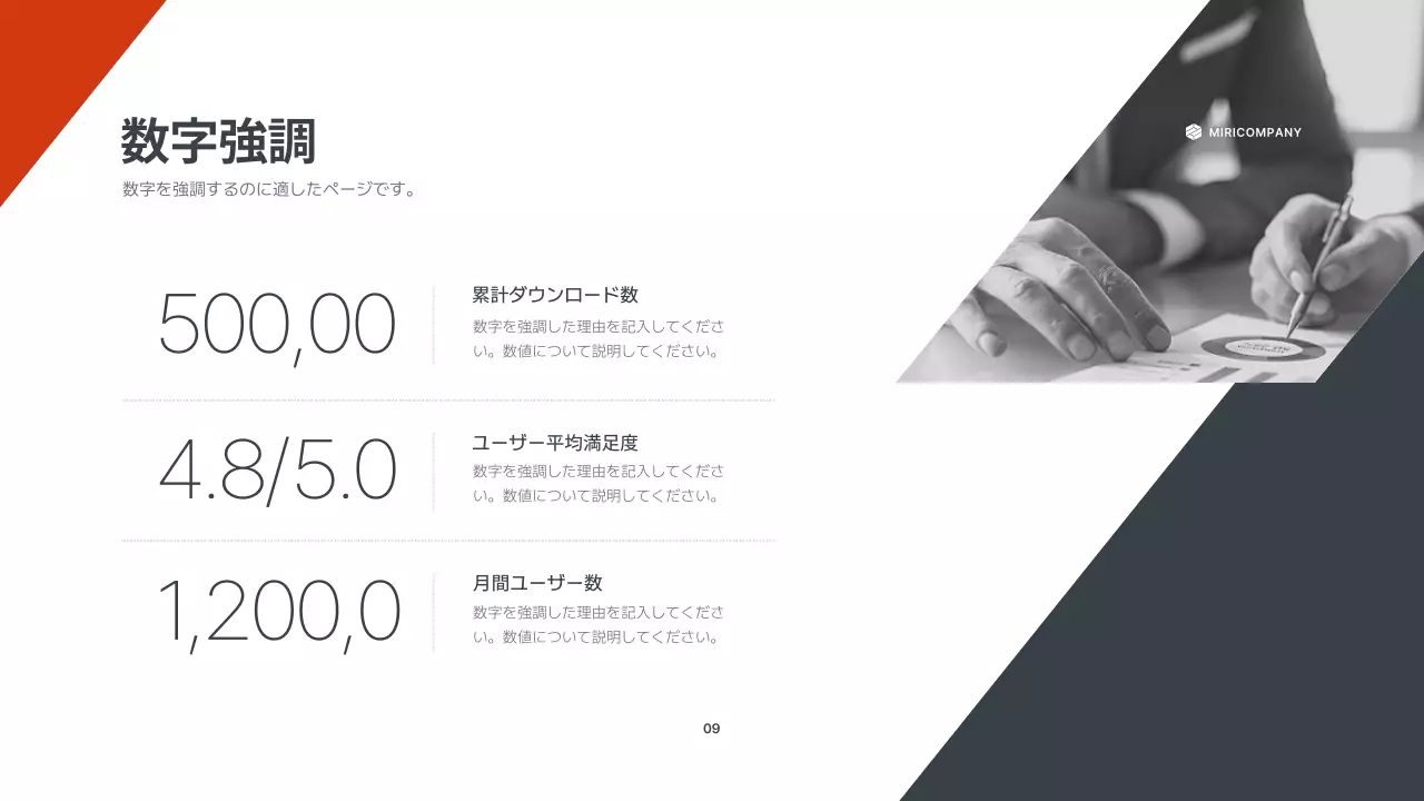 オレンジ モダン ビジネス プレゼンテーション