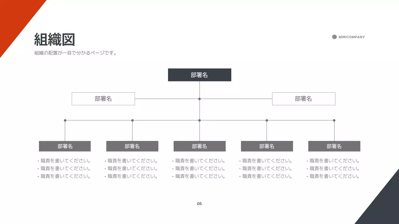 オレンジ モダン ビジネス プレゼンテーション