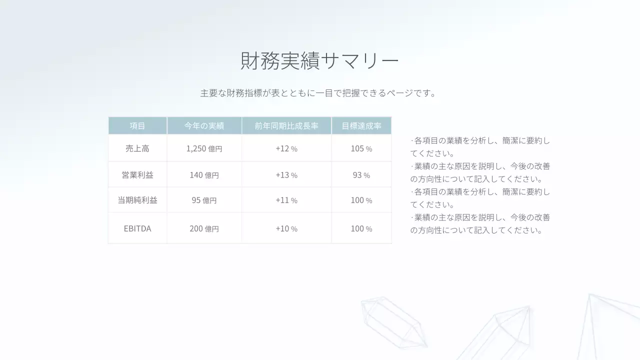 白 モダン 企業 報告書 プレゼンテーション