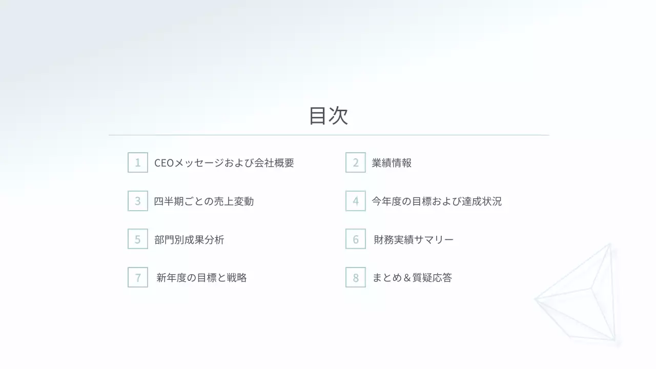 白 モダン 企業 報告書 プレゼンテーション
