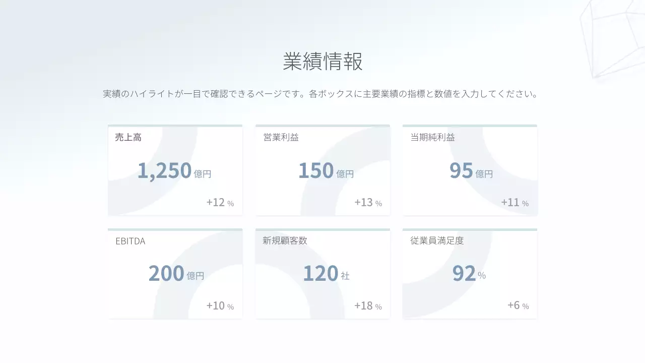 白 モダン 企業 報告書 プレゼンテーション